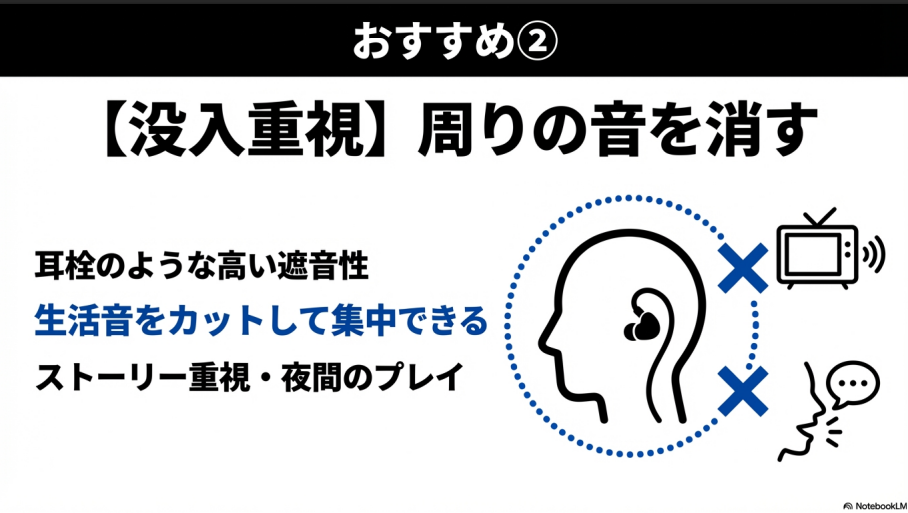 耳栓のような遮音性でテレビの音や話し声などの生活音をカットし、ストーリー重視のプレイに集中できることを示すイラスト。