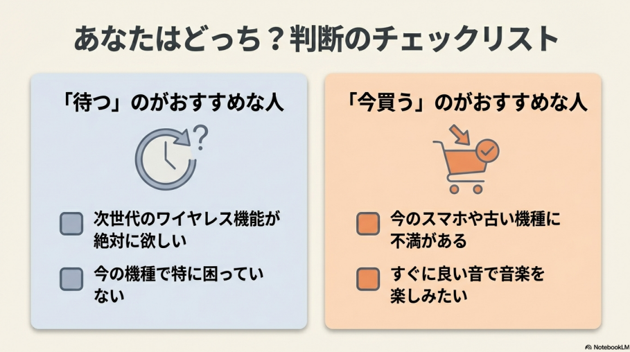 新機能が欲しいなら「待つ」、今のスマホに不満がありすぐ良い音を楽しみたいなら「今買う」をおすすめするチェックリスト